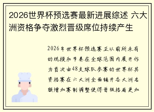 2026世界杯预选赛最新进展综述 六大洲资格争夺激烈晋级席位持续产生