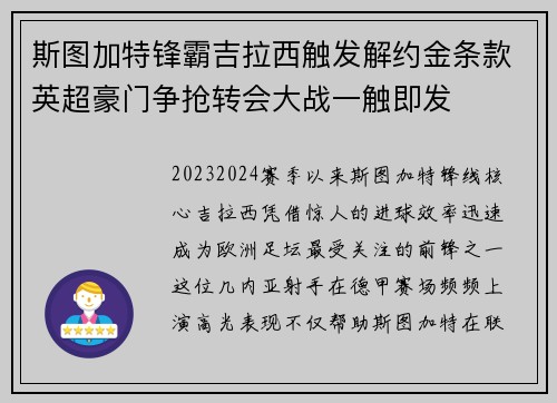 斯图加特锋霸吉拉西触发解约金条款英超豪门争抢转会大战一触即发 斯图加特锋霸吉拉西触发解约金条款英超豪门争抢转会大战一触即发